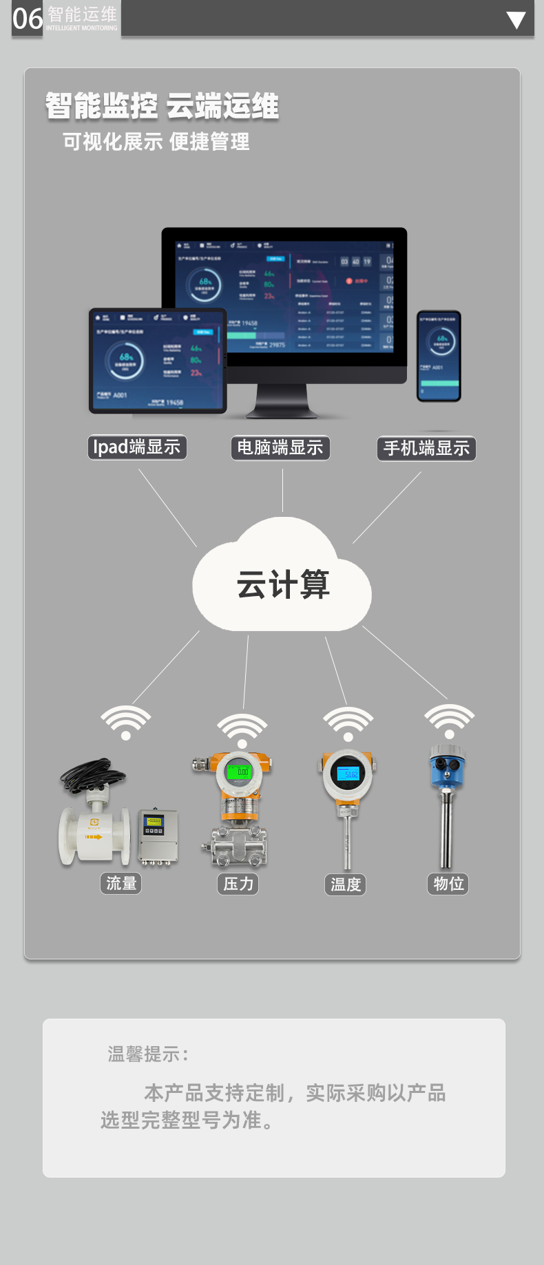 SY-LD分體式電磁流量計_11.png